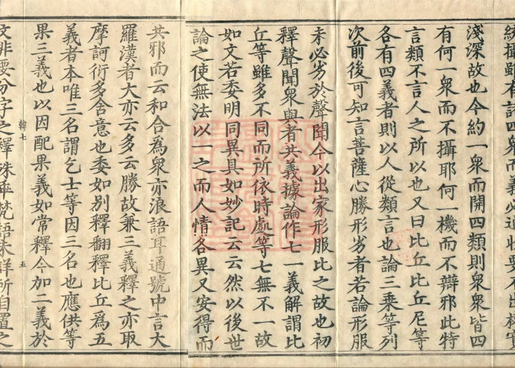 The Buddha's Discourse on the Prajnaparamita Sutra of the Benevolent King Protecting the Country: Commentary Shenbao Ji, in Four Juans Page 8