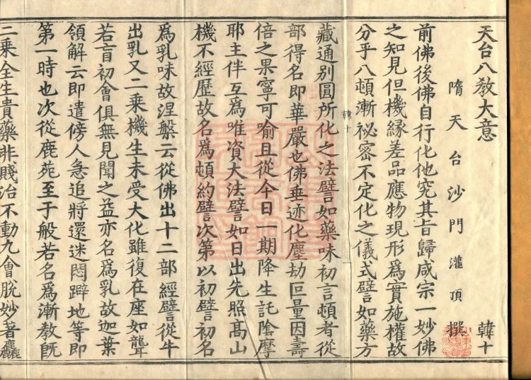 Essentials of the Eight Teachings of Tiantai, one juan Page 2