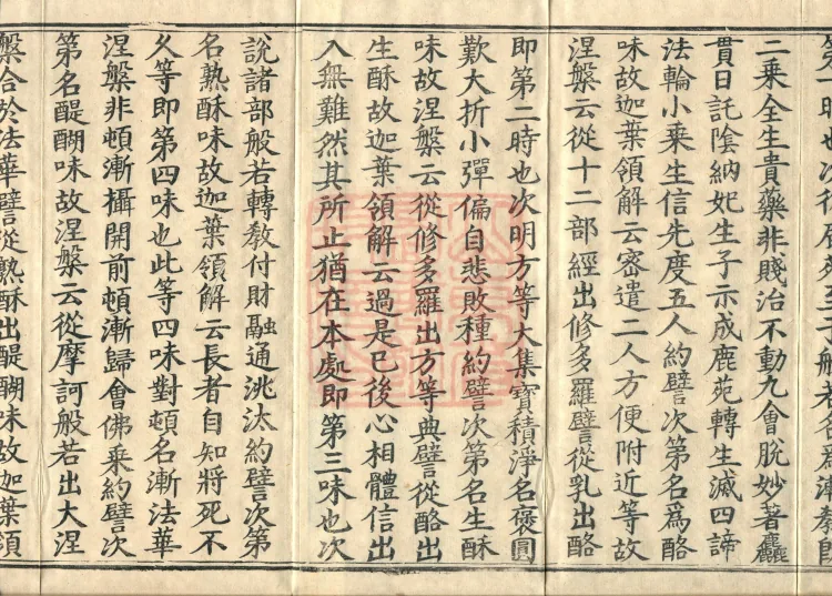 Essentials of the Eight Teachings of Tiantai, one juan Page 3