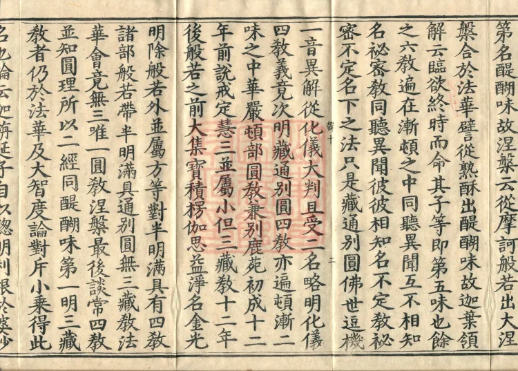Essentials of the Eight Teachings of Tiantai, one juan Page 4