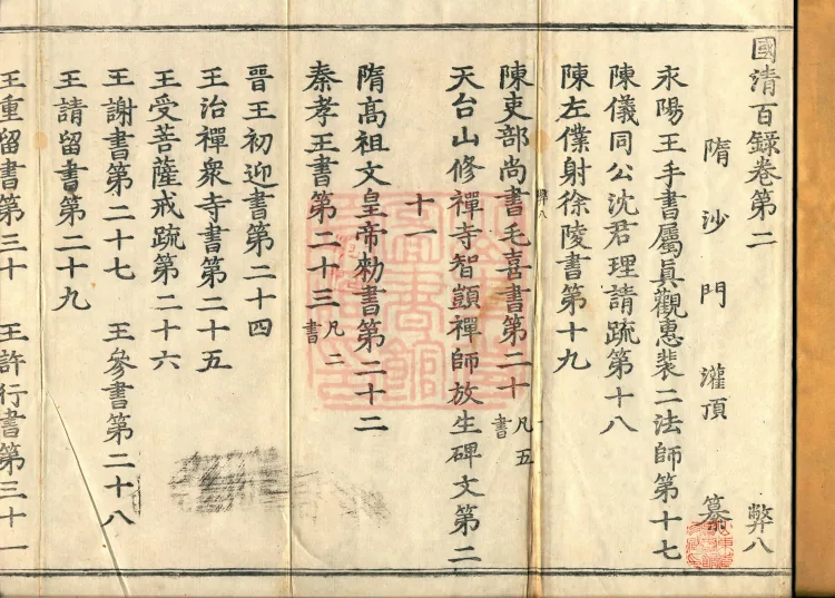 Guoqing Hundred Records (four volumes) Page 2
