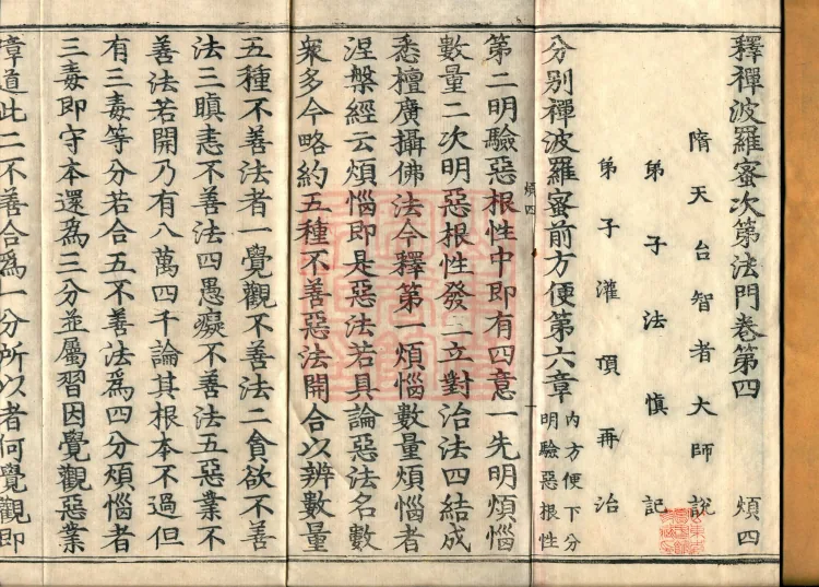 Treatise on the Sequential Method of Meditation and the Perfections (ten volumes) Page 2