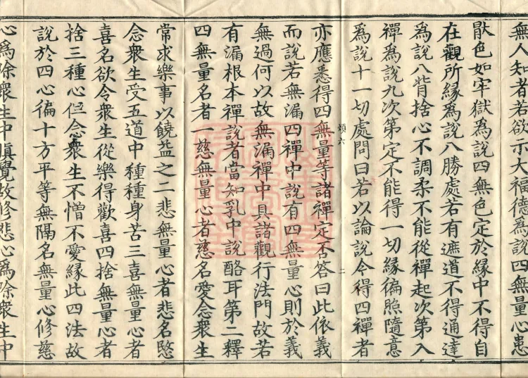 Treatise on the Sequential Method of Meditation and the Perfections (ten volumes) Page 4