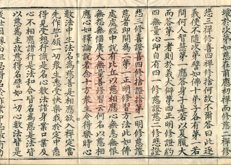 Treatise on the Sequential Method of Meditation and the Perfections (ten volumes) Page 7