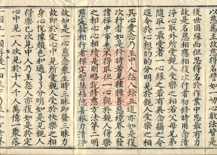 Treatise on the Sequential Method of Meditation and the Perfections (ten volumes) Page 8