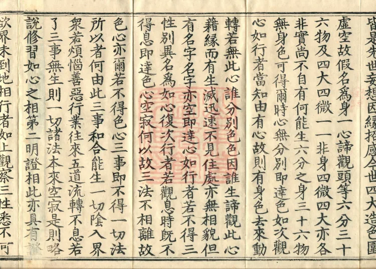 Treatise on the Sequential Method of Meditation and the Perfections (ten volumes) Page 6