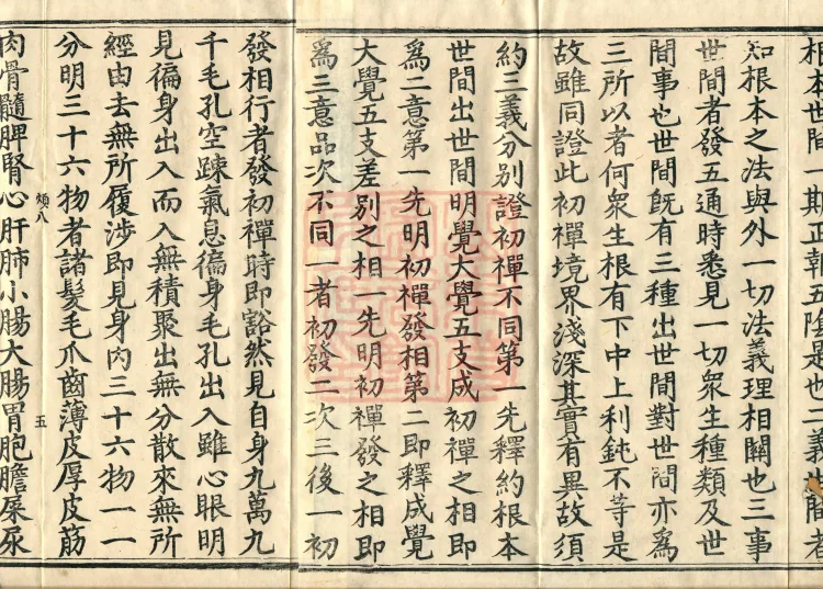 Treatise on the Sequential Method of Meditation and the Perfections (ten volumes) Page 8