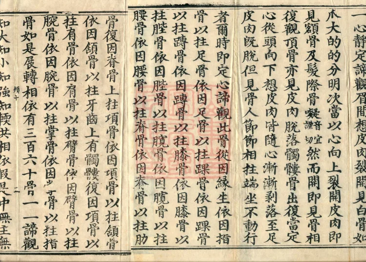 Treatise on the Sequential Method of Meditation and the Perfections (ten volumes) Page 8