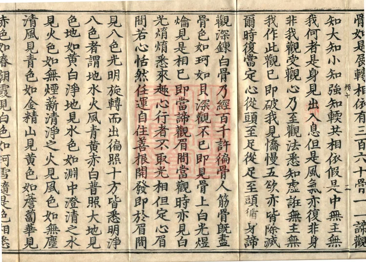 Treatise on the Sequential Method of Meditation and the Perfections (ten volumes) Page 9
