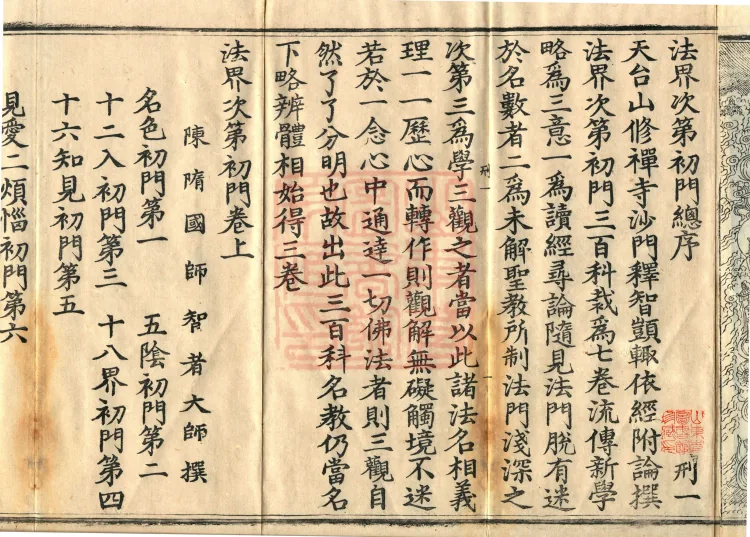 Initial Gate of the Order of the Dharma Realm (three volumes) Page 4