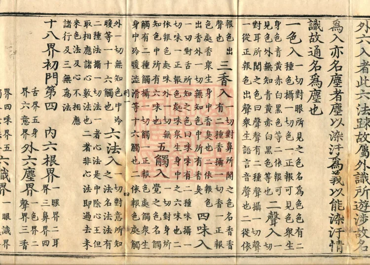Initial Gate of the Order of the Dharma Realm (three volumes) Page 9