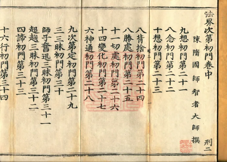 Initial Gate of the Order of the Dharma Realm (three volumes) Page 2
