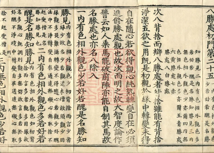 Initial Gate of the Order of the Dharma Realm (three volumes) Page 10