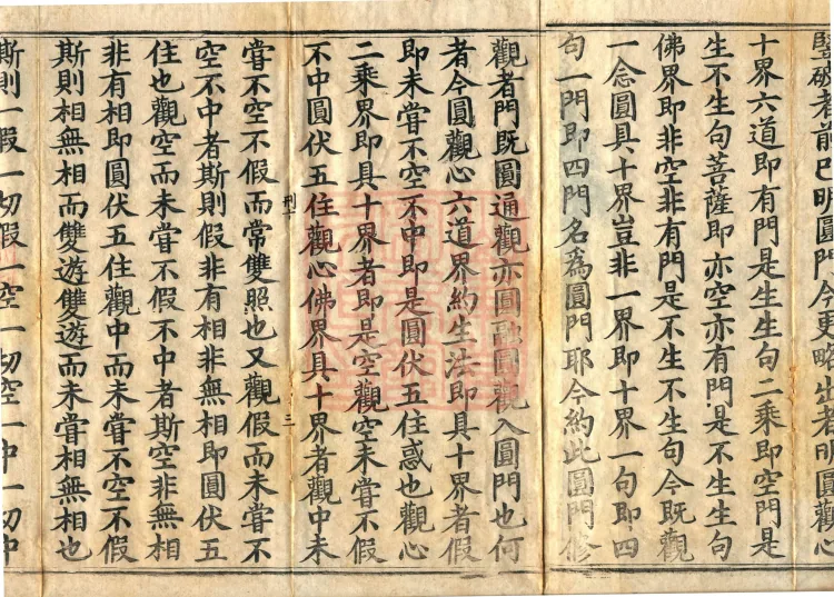 Commentary on the Treatise on Observing the Mind, five juan Page 5
