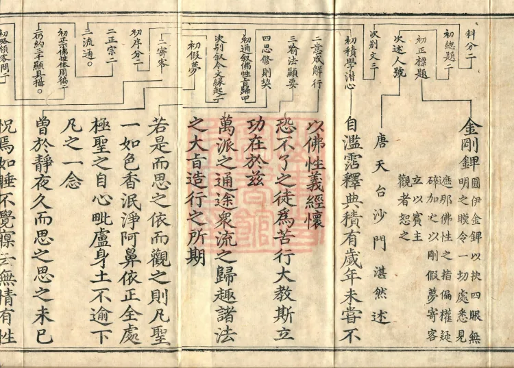 Vajra Mace, one fascicle Page 3