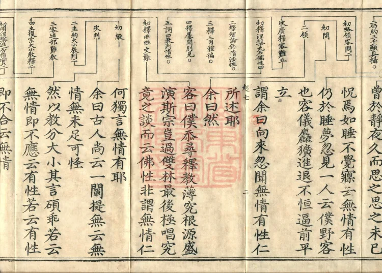 Vajra Mace, one fascicle Page 4