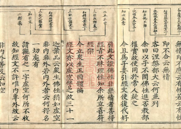 Vajra Mace, one fascicle Page 5