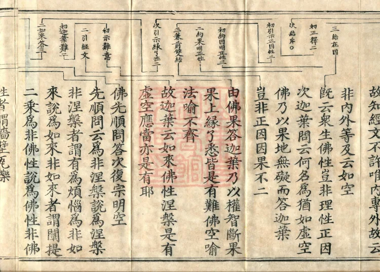 Vajra Mace, one fascicle Page 6