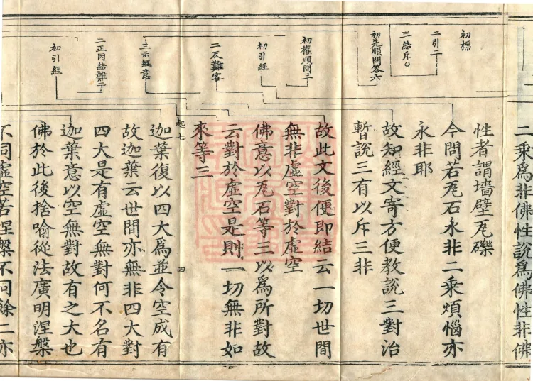 Vajra Mace, one fascicle Page 7