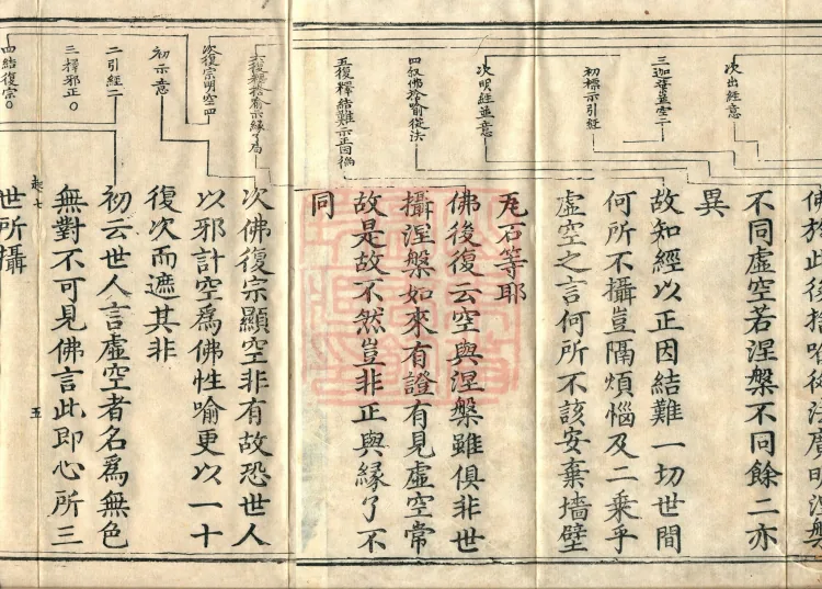 Vajra Mace, one fascicle Page 8