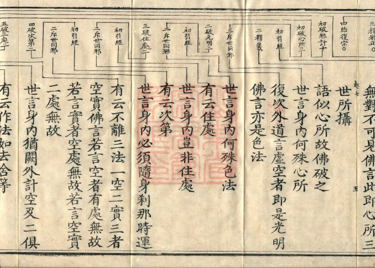 Vajra Mace, one fascicle Page 9