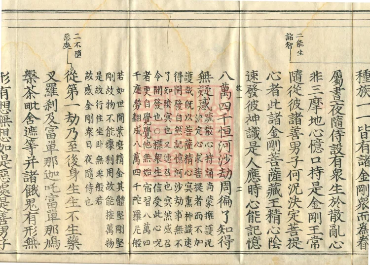 Shurangama Sutra Yihai, thirty juan Page 6