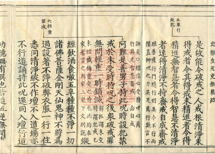 Shurangama Sutra Yihai, thirty juan Page 8