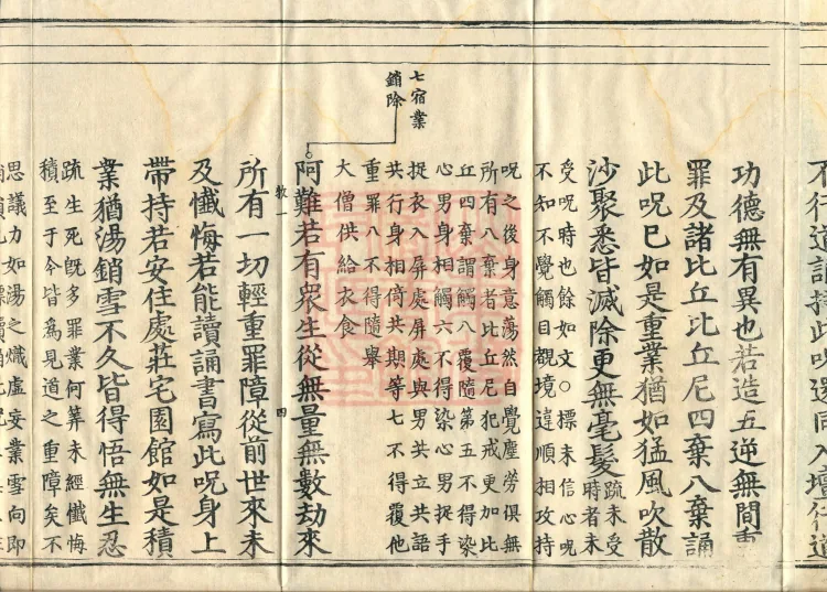 Shurangama Sutra Yihai, thirty juan Page 9