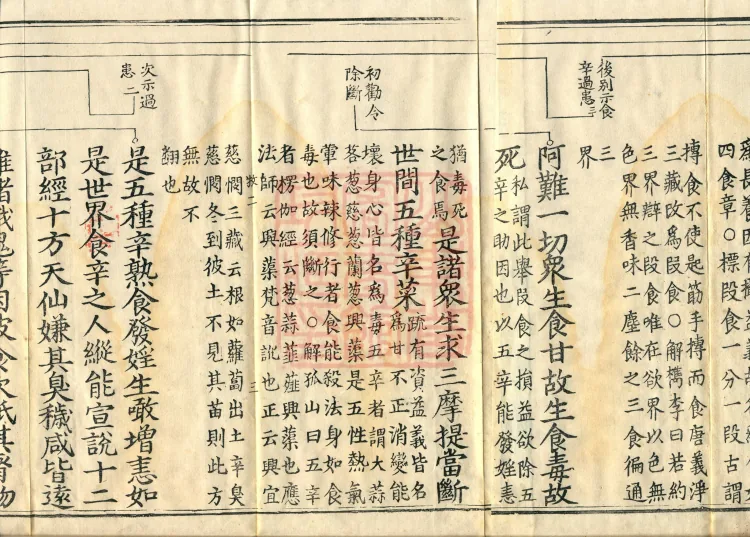 Shurangama Sutra Yihai, thirty juan Page 5