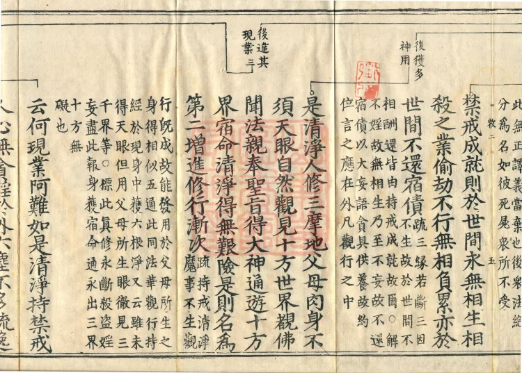 Shurangama Sutra Yihai, thirty juan Page 9