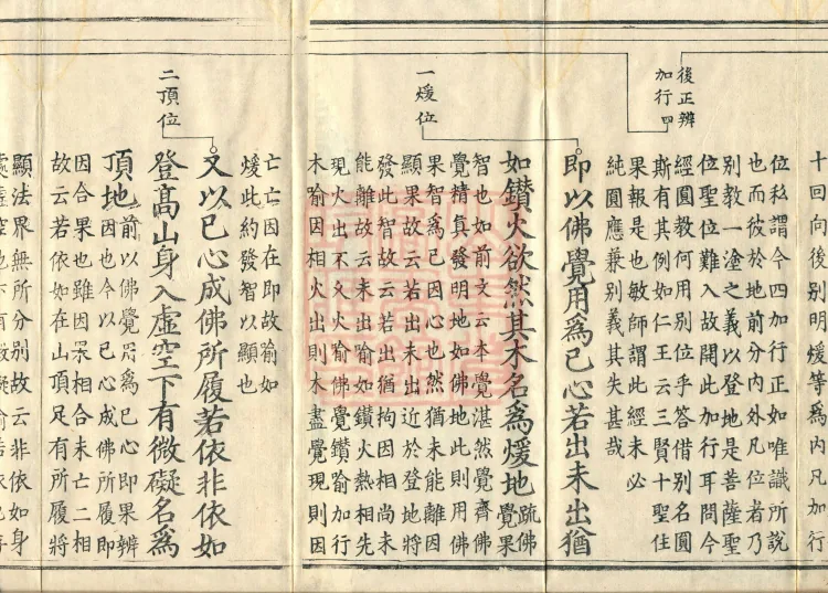 Shurangama Sutra Yihai, thirty juan Page 3