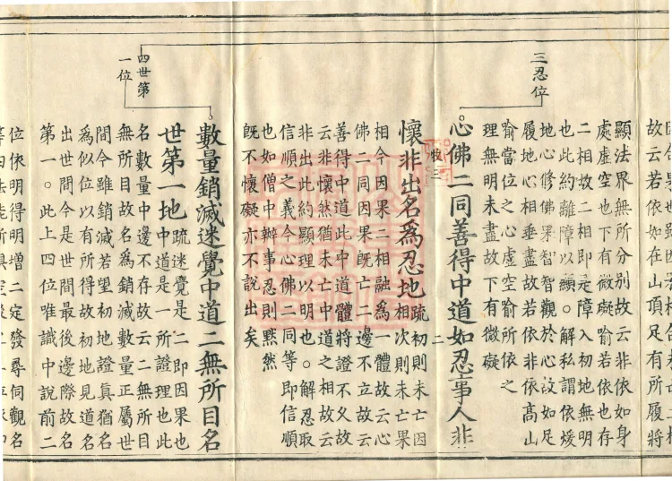 Shurangama Sutra Yihai, thirty juan Page 4