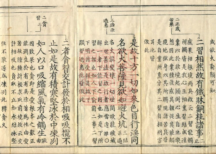 Shurangama Sutra Yihai, thirty juan Page 3