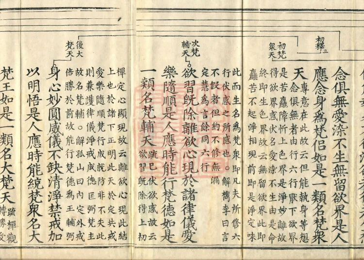 Shurangama Sutra Yihai, thirty juan Page 3