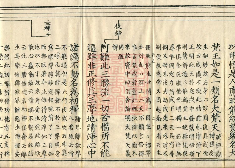 Shurangama Sutra Yihai, thirty juan Page 4