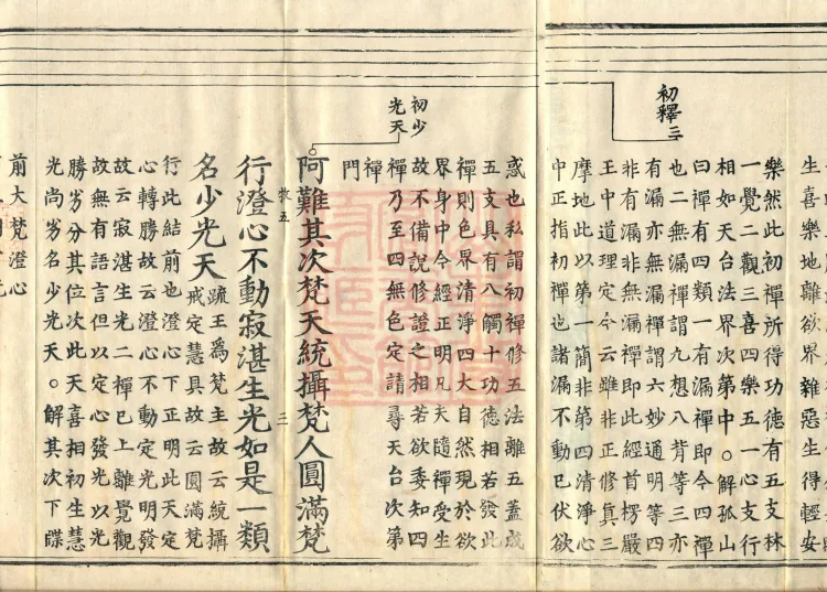Shurangama Sutra Yihai, thirty juan Page 5