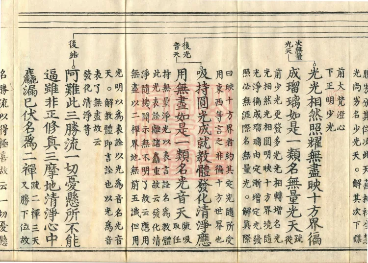 Shurangama Sutra Yihai, thirty juan Page 6