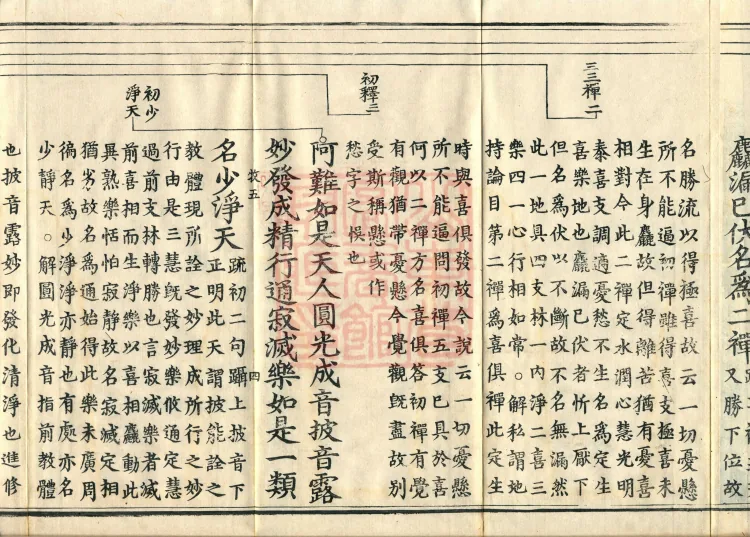 Shurangama Sutra Yihai, thirty juan Page 7