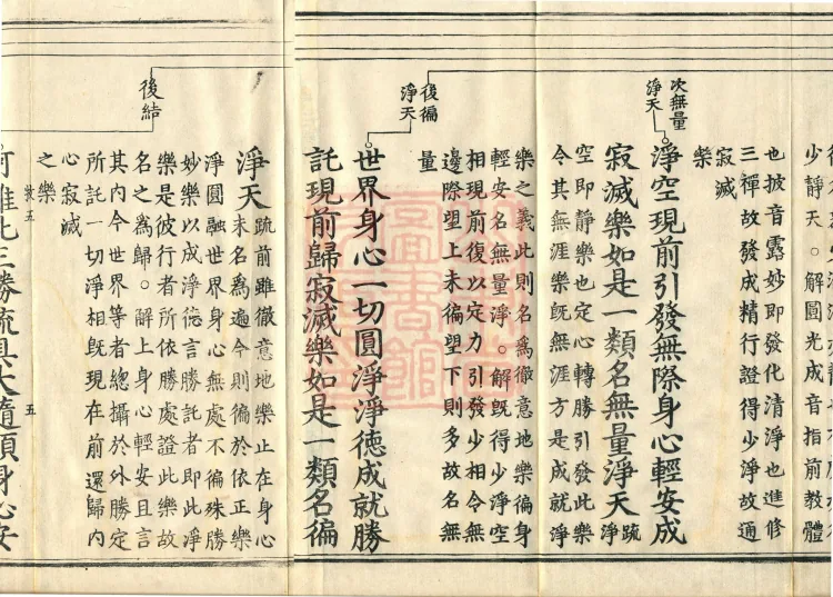 Shurangama Sutra Yihai, thirty juan Page 8