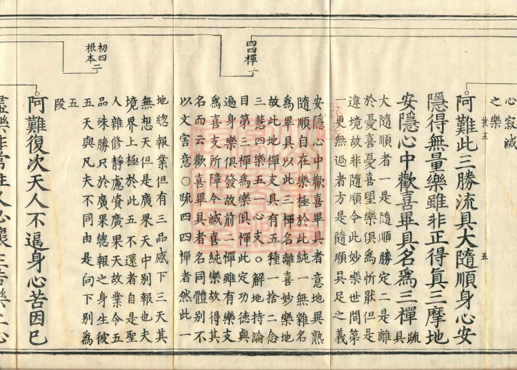 Shurangama Sutra Yihai, thirty juan Page 9
