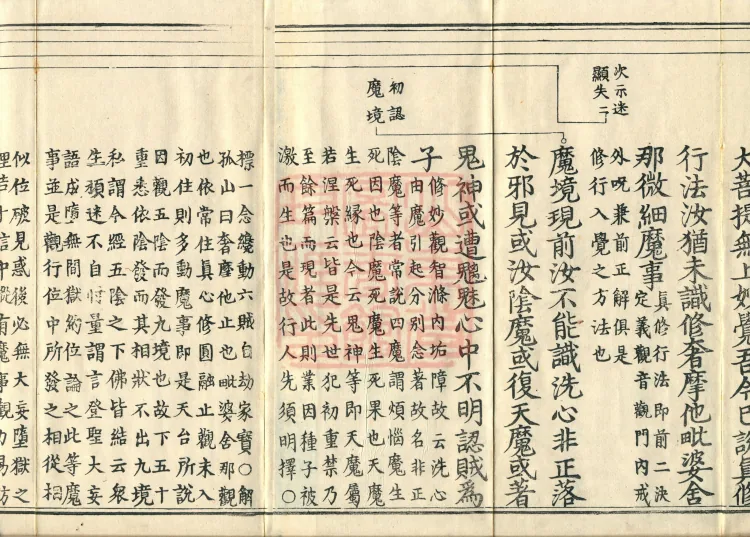 Shurangama Sutra Yihai, thirty juan Page 3