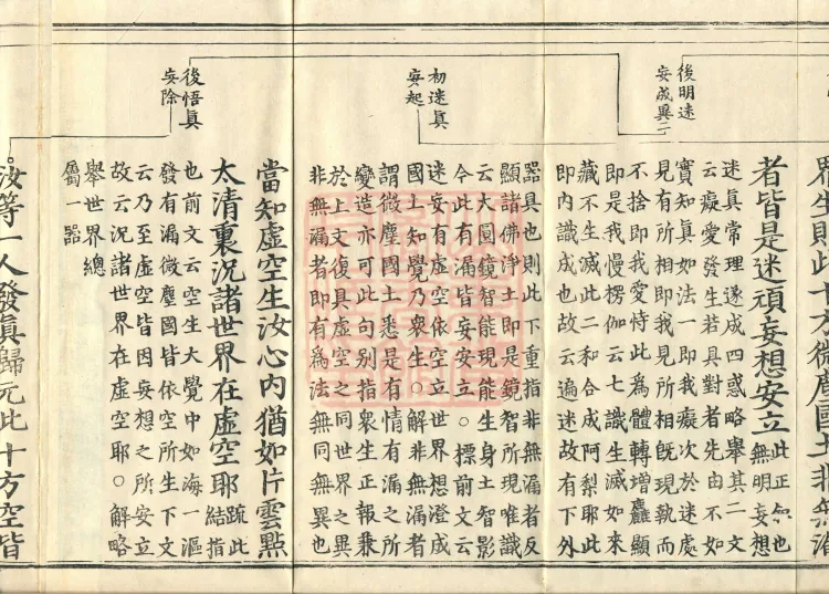 Shurangama Sutra Yihai, thirty juan Page 6
