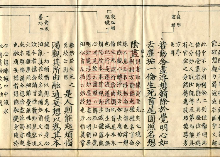 Shurangama Sutra Yihai, thirty juan Page 4