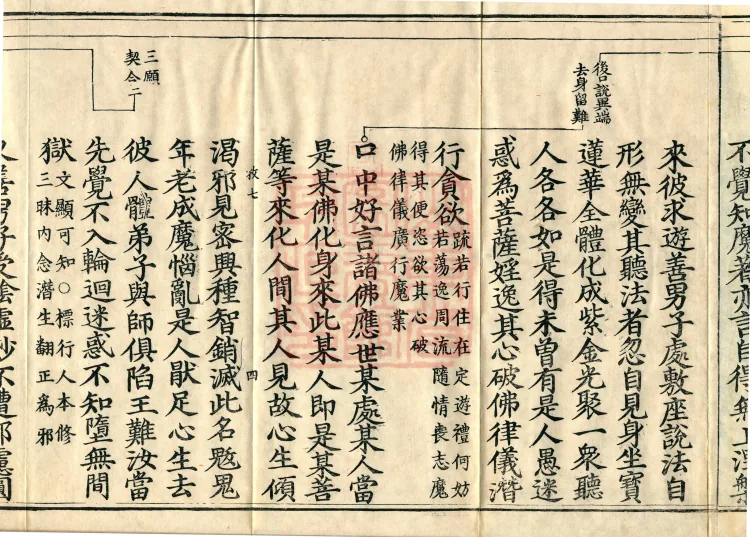 Shurangama Sutra Yihai, thirty juan Page 7