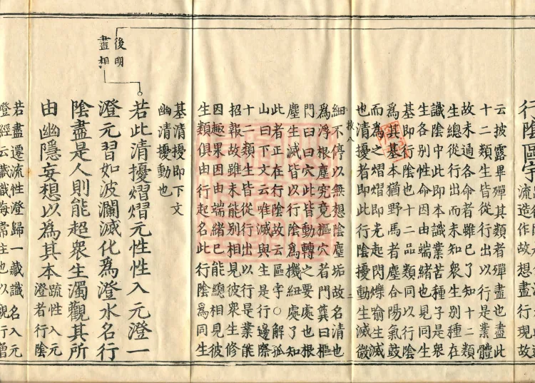 Shurangama Sutra Yihai, thirty juan Page 4