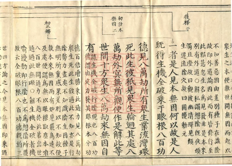 Shurangama Sutra Yihai, thirty juan Page 6