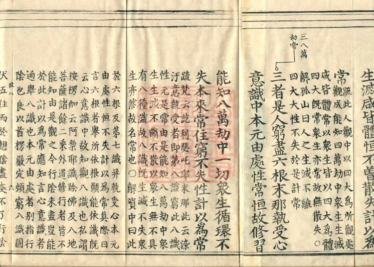 Shurangama Sutra Yihai, thirty juan Page 10