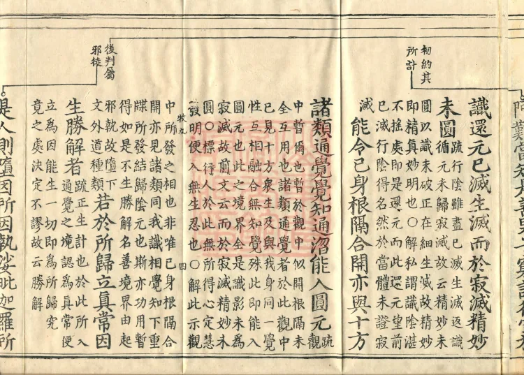 Shurangama Sutra Yihai, thirty juan Page 7