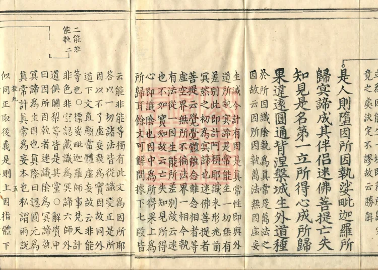 Shurangama Sutra Yihai, thirty juan Page 8
