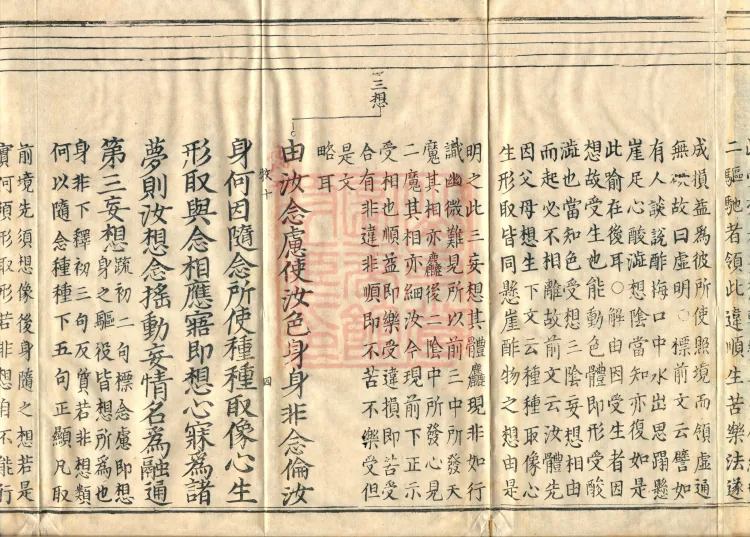 Shurangama Sutra Yihai, thirty juan Page 7